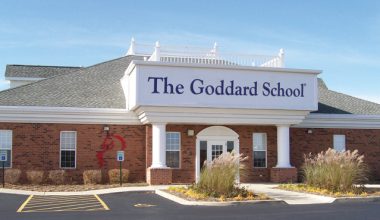 How Much is Goddard School Tuition